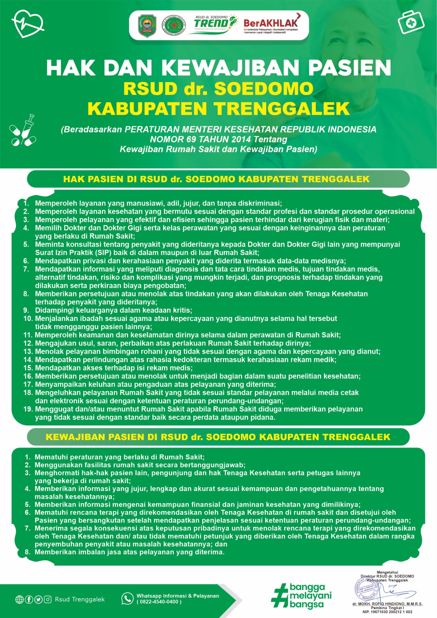 Hak dan Kewajiban Pasien A4.jpg